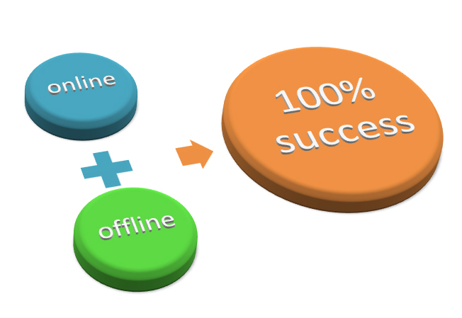 Why Differences Between Promoting An Offline Business Compared To An Online Business